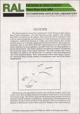 Cluster