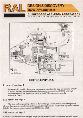 Particle Physics: General information