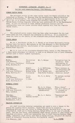 Bulletin Issues 20-29 (6 February 1961 - 1 May 1961)