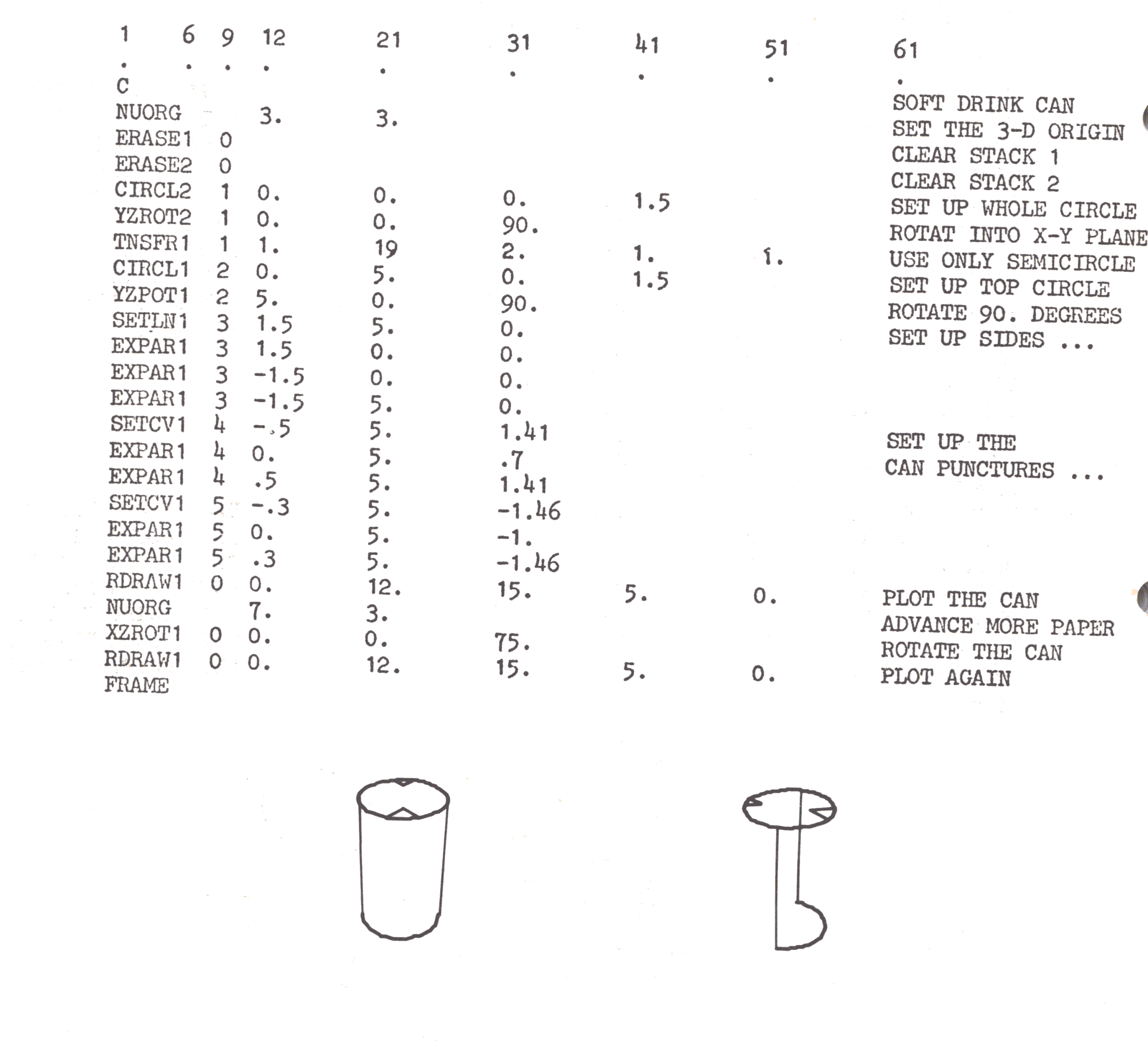 Figure 13