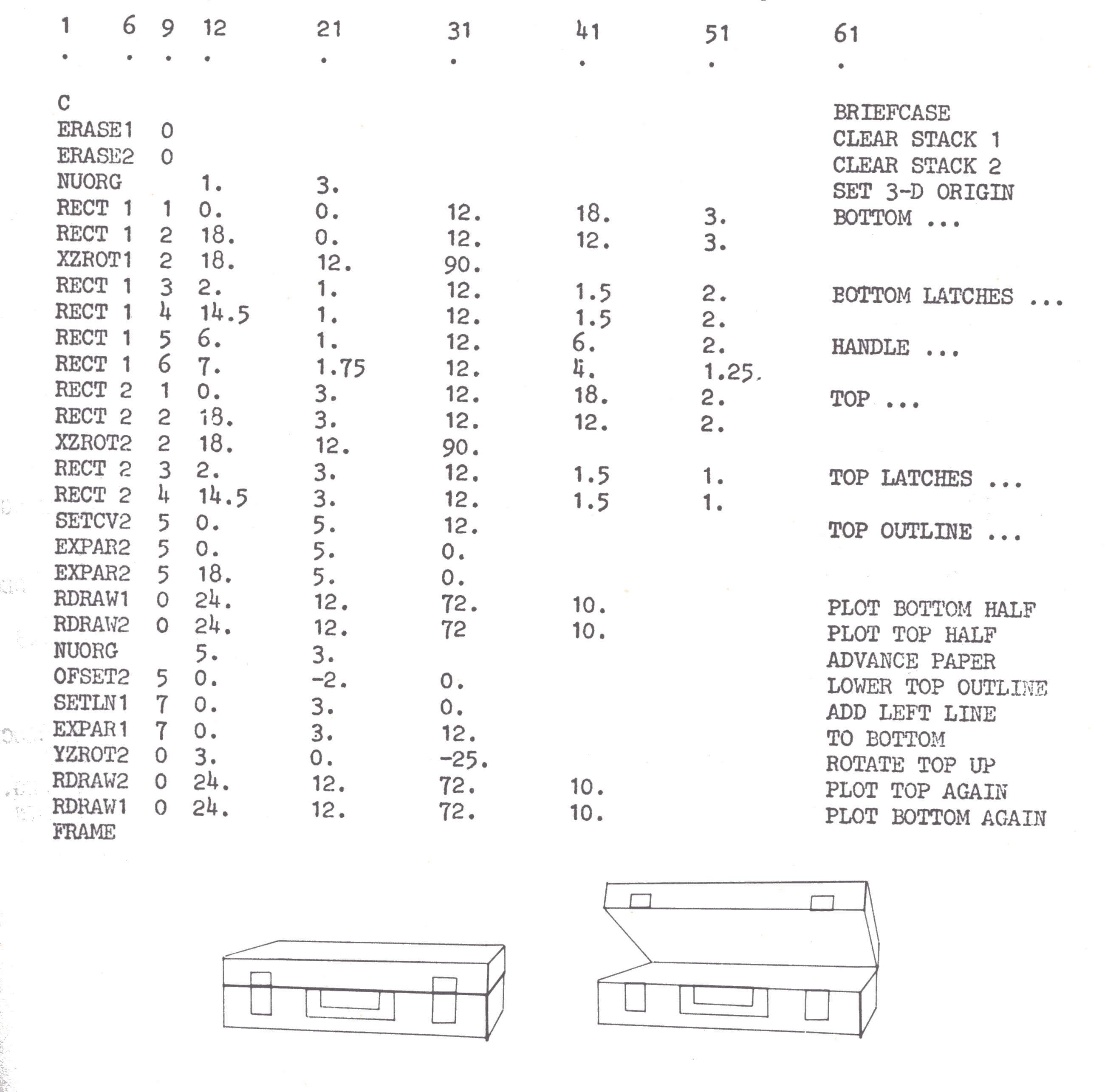 Figure 14