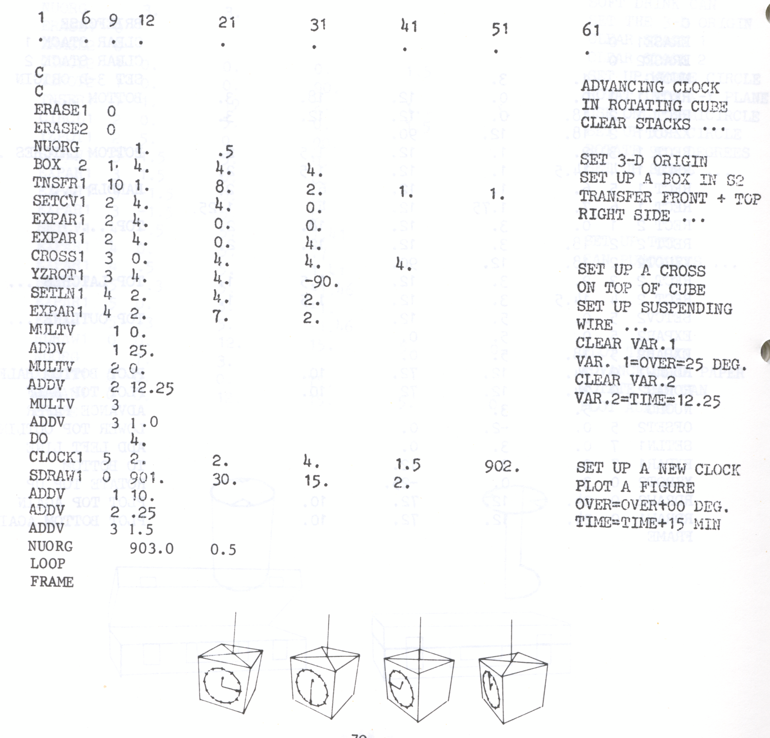 Figure 15