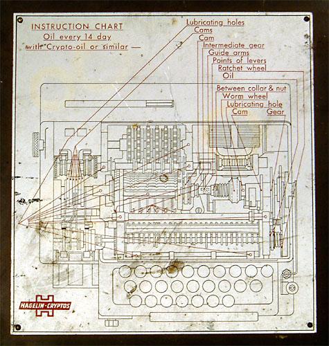bc543_lubrication_inst.jpg