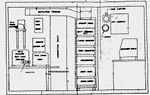 msg_centre_1957s.jpg