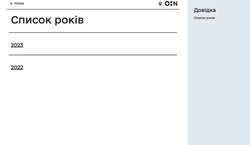 Учасник проєкту рік