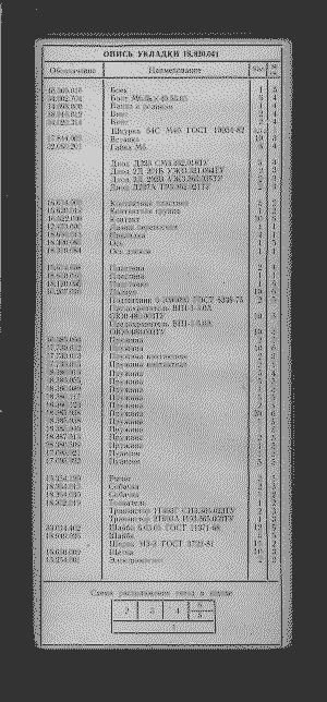 ЗИП