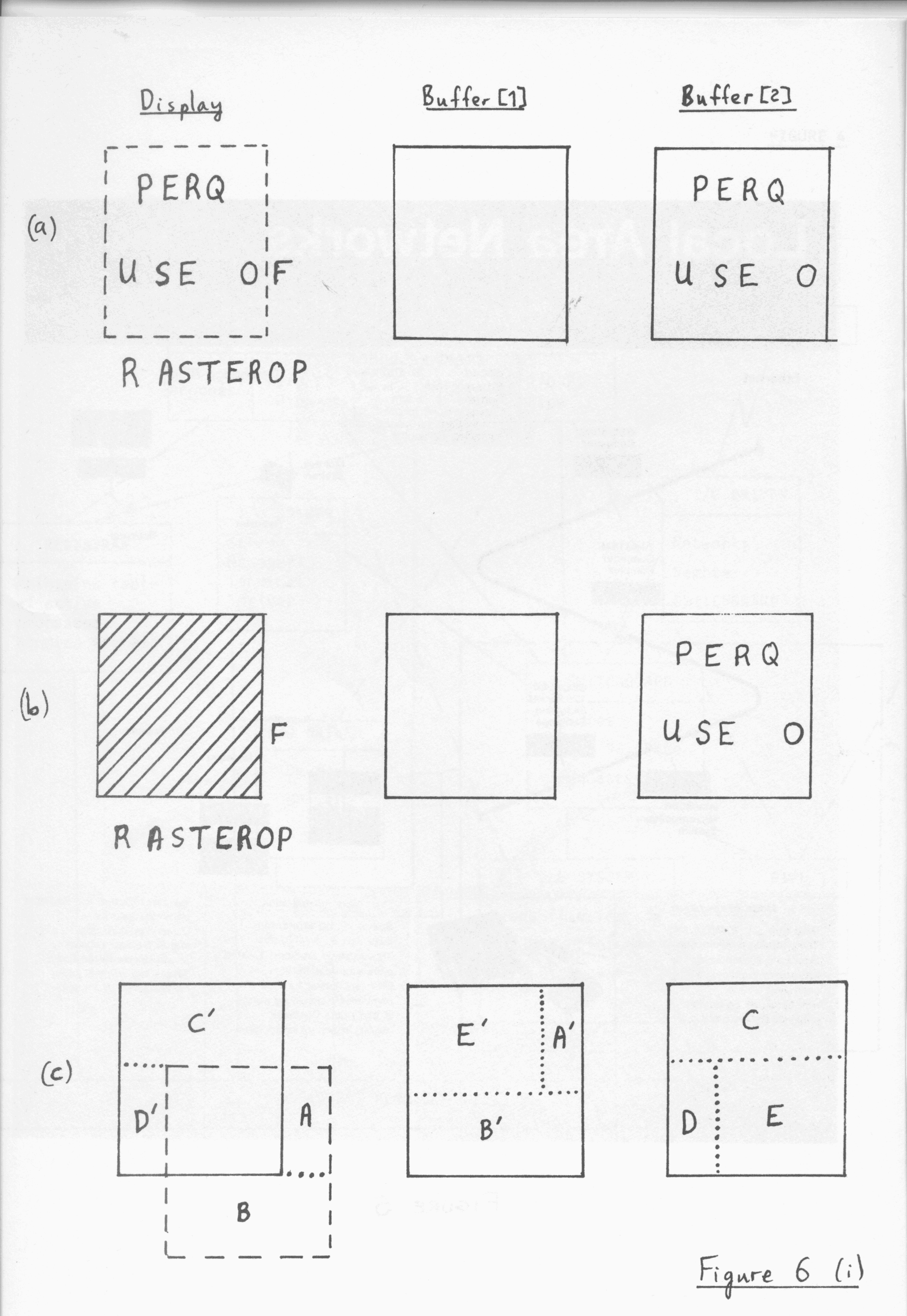 Figure 6.