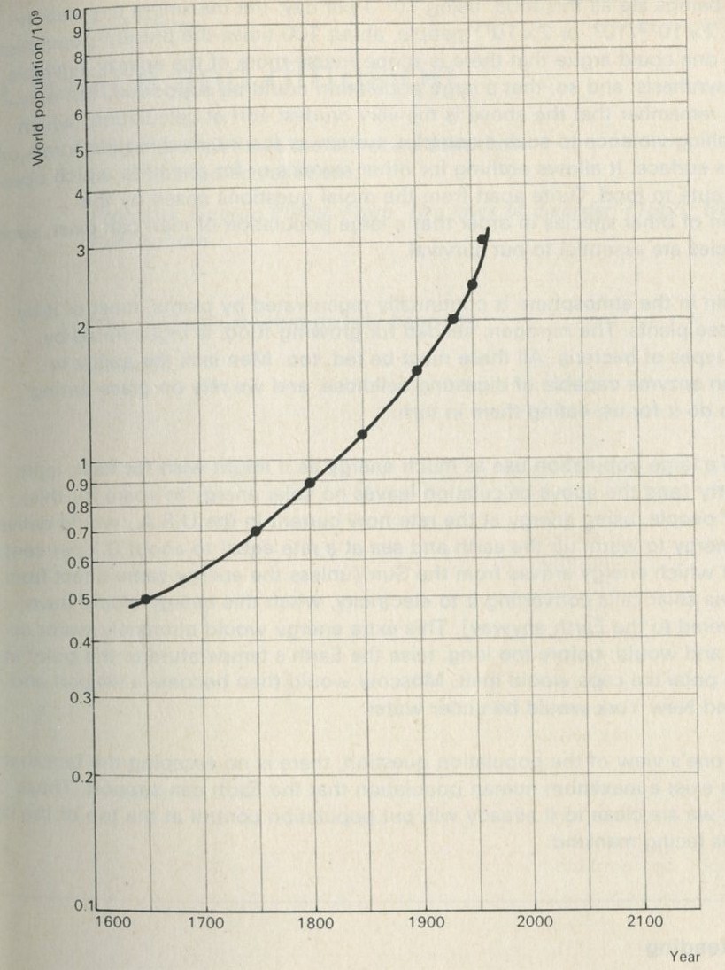 Figures 14