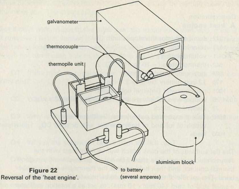 Figure 22: Reversal of the heat engine.