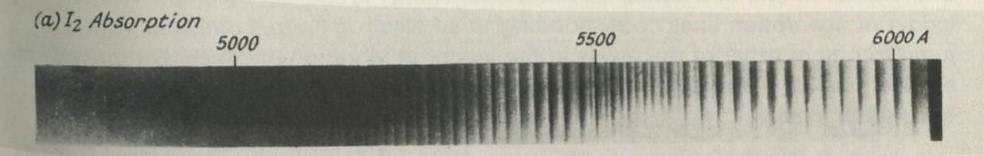 Figure 26: Part of the absorption spectrum of iodine vapour.