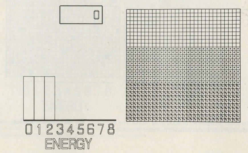 Figure 43:   There are 900 quanta and 900 atoms, but 300 atoms have no quanta each, 300 have one quantum each, and 300 have two each. The initial distribution records this new starting point.