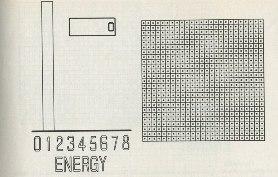 Figure 48: 625 atoms each have one quantum. 