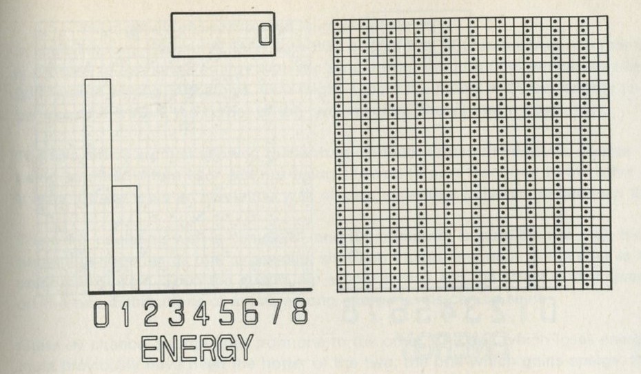 Figure 57: 900 atoms share only 300 quanta. 