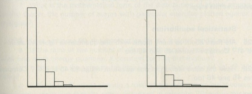 Figure 65: The distributions of atoms among energy levels for the system shown in figure 64, after equilibrium has been reached. The two distributions are essentially similar, sloping downwards equally. They both slope more steeply than the lefthand distribution in figure 62, but less steeply than the righthand distribution in figure 62. 