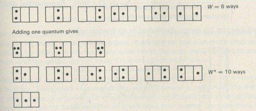 Figure 71