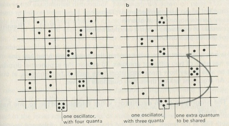 Figure 73