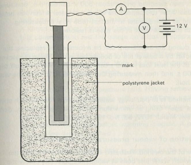 Figure 79: Electrical heater used to evaporate water.