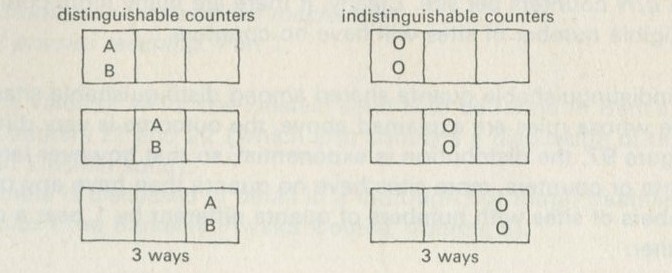 Figure 98