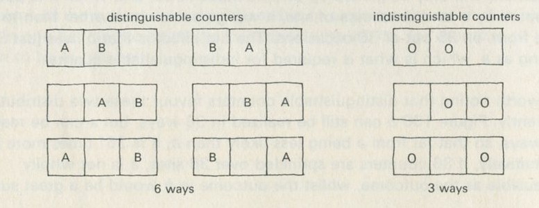 Figure 99