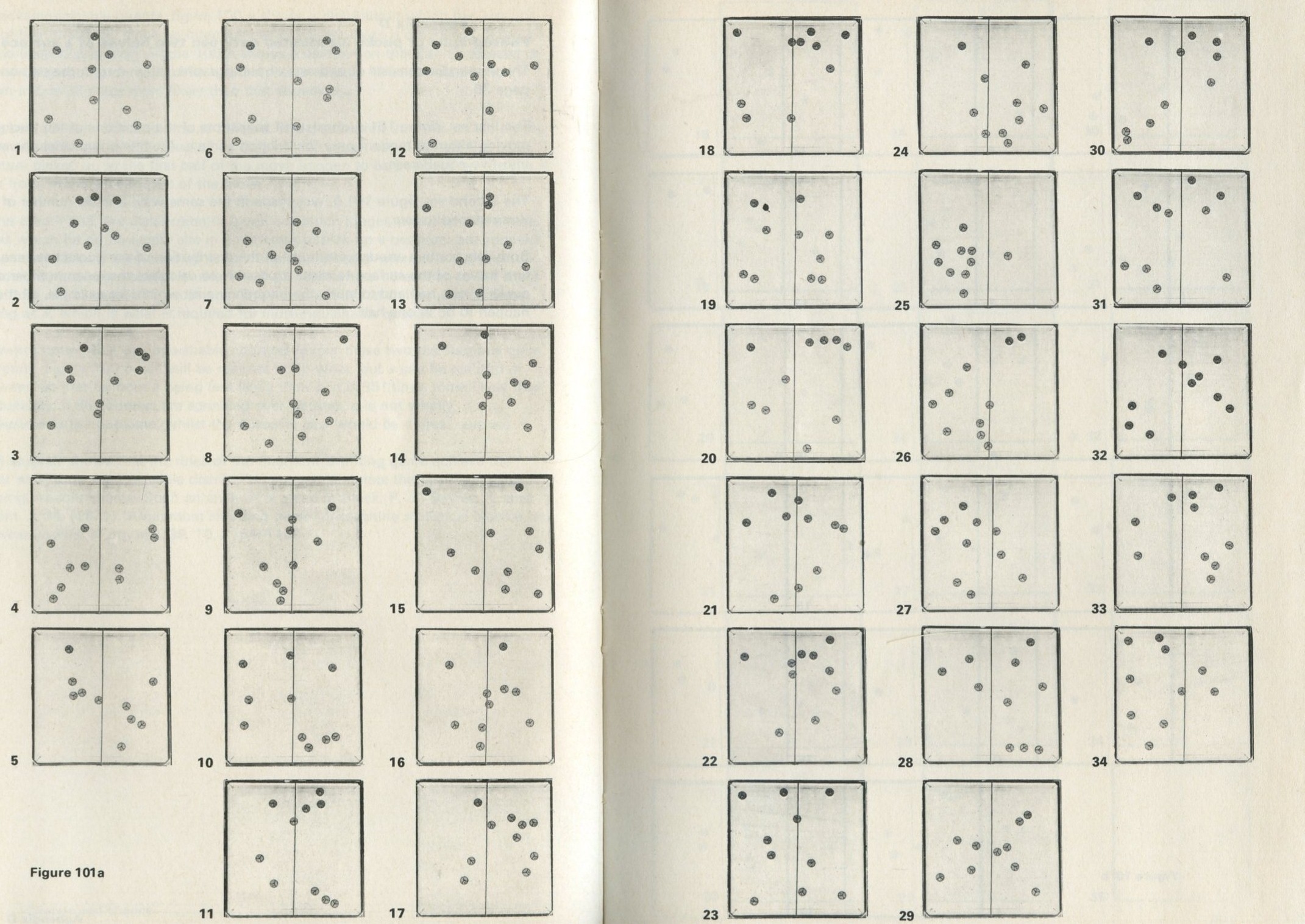 Figure 101a