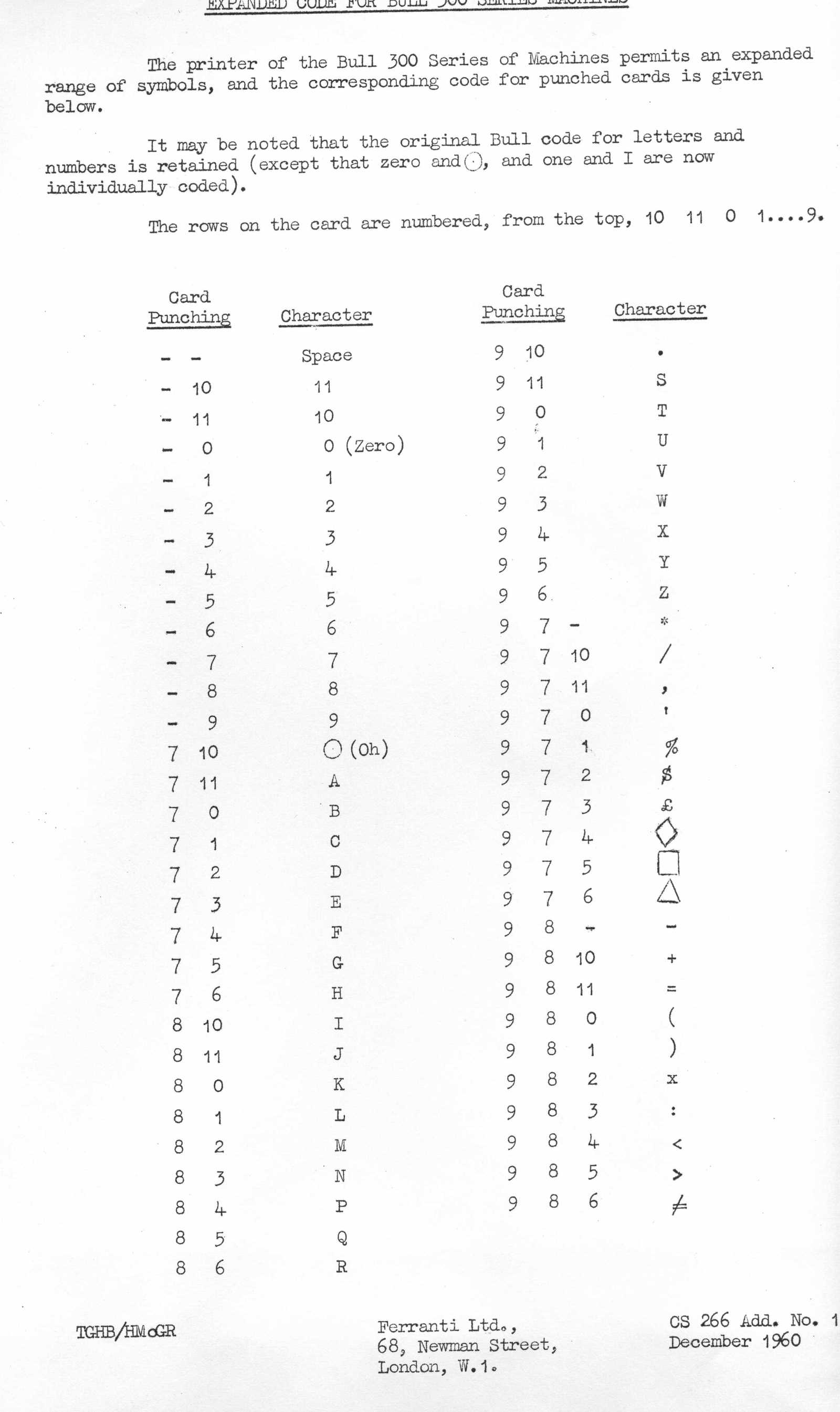 Expanded Code for Bull 300 Series Machines