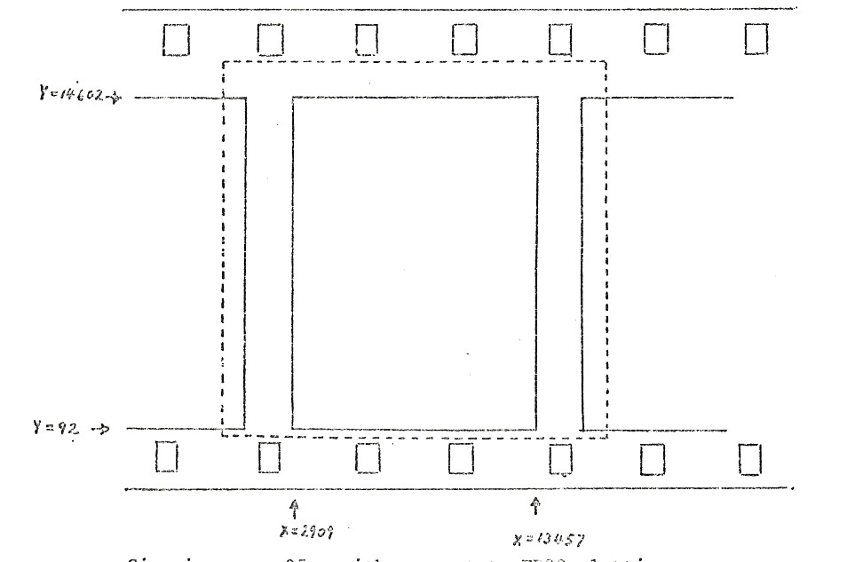Cine image on 35mm with respect to FR80 plotting area
