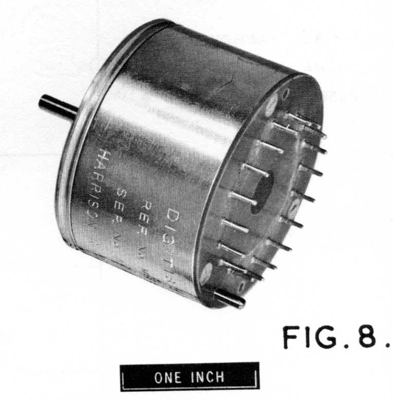 Fig 8