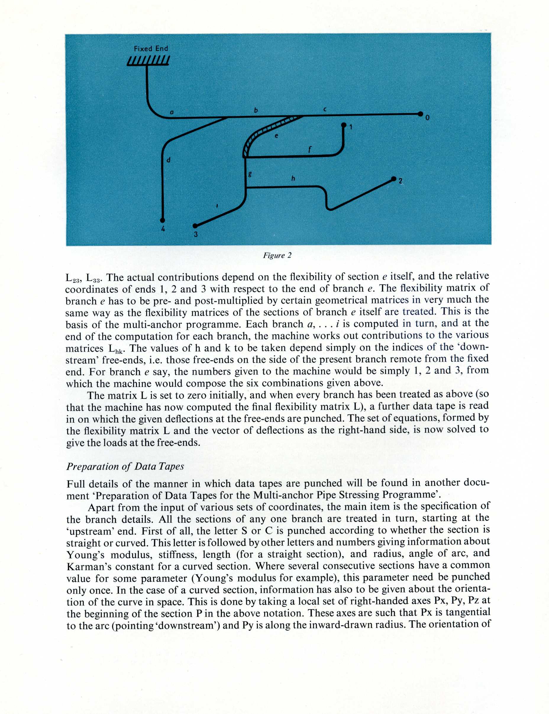 Ferranti Applications Brochure (3)