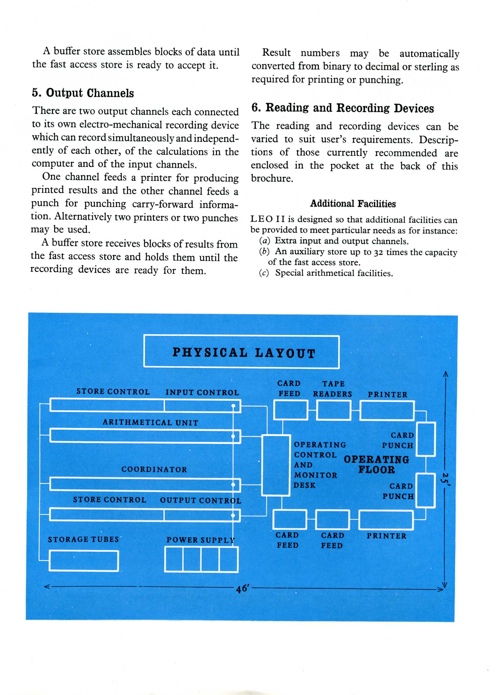 Leo Brochure (15)
