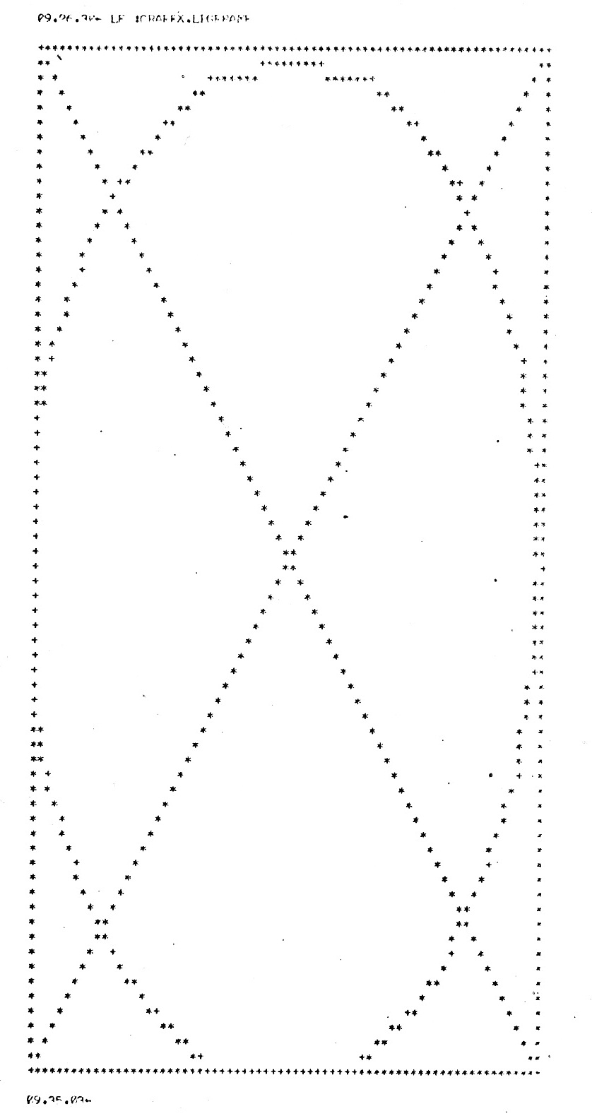 Teletype Output