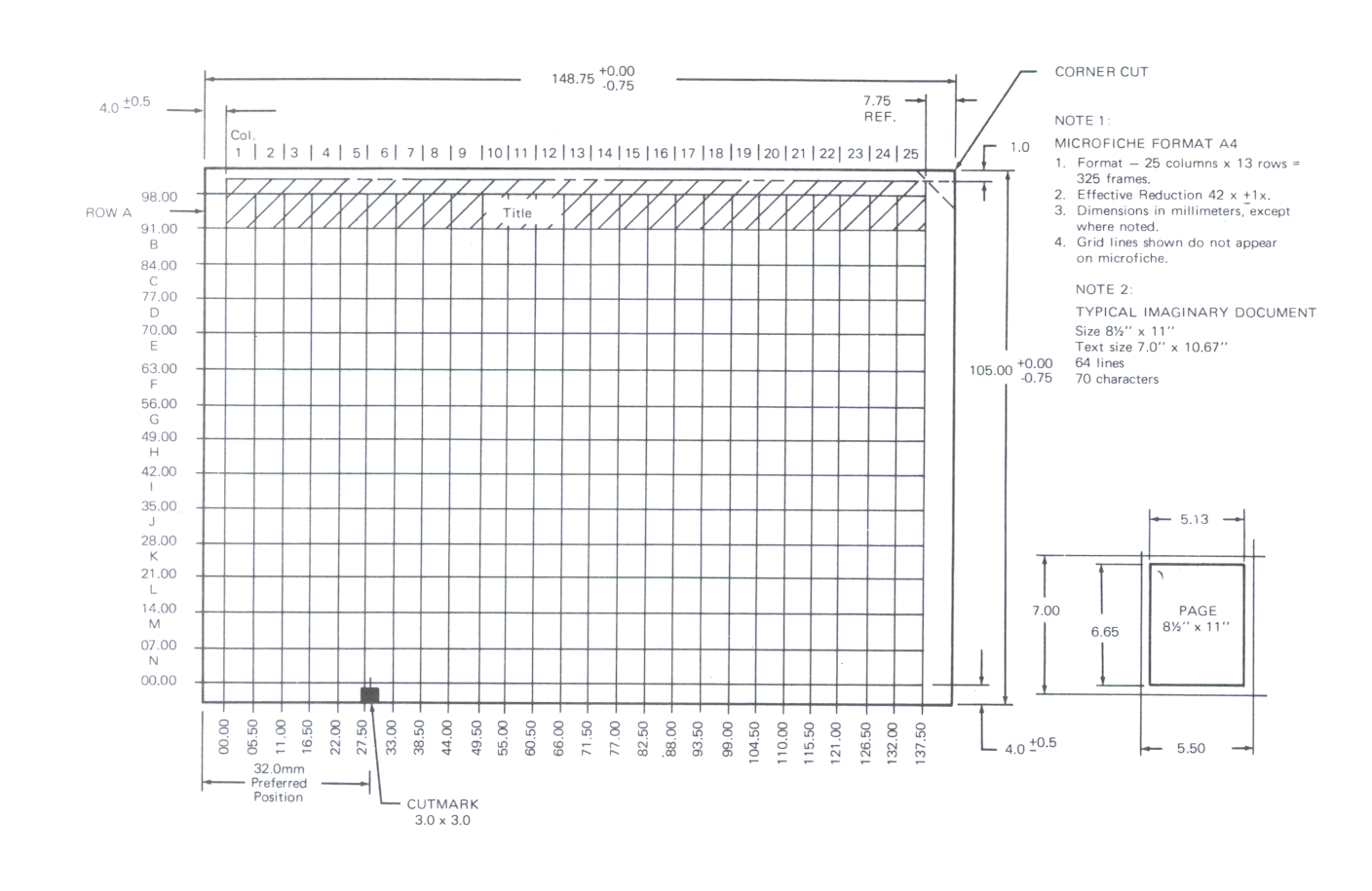 Microfiche Format A4
