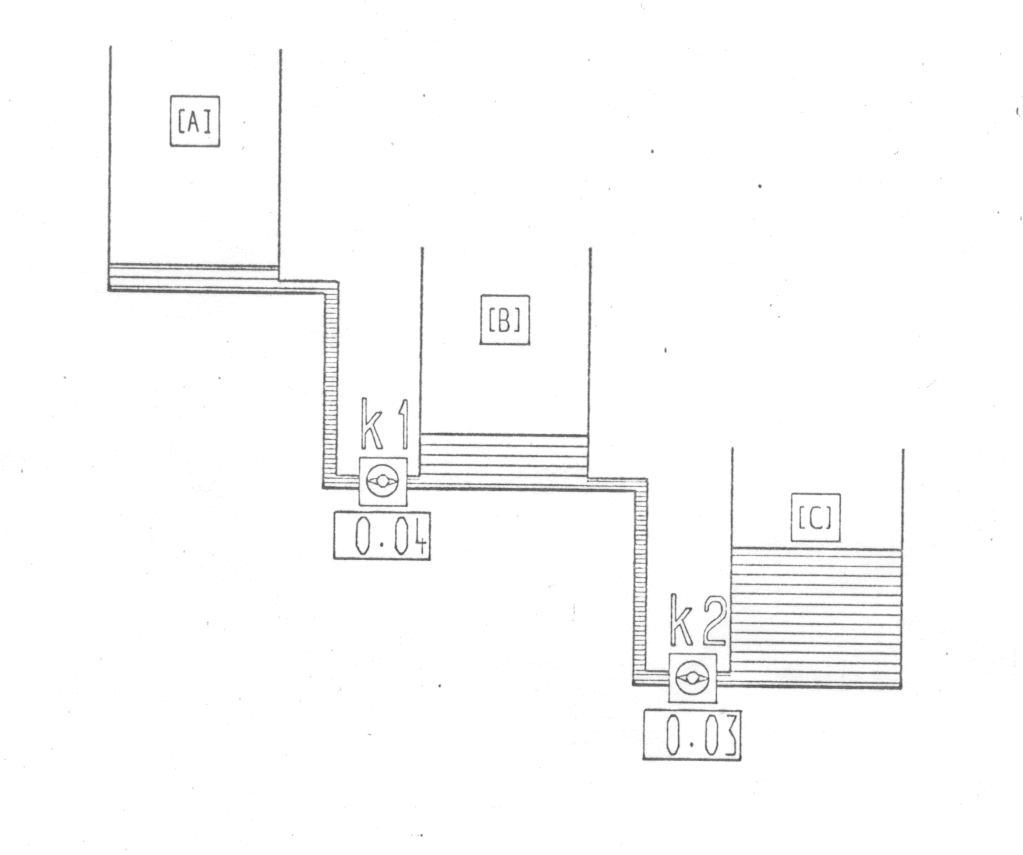 Fig. 2: A frame illustrating an analogy in which a flow of water between three tanks represents changes in concentration of A, B and C. The settings of the taps represent the values of the rate constants. 