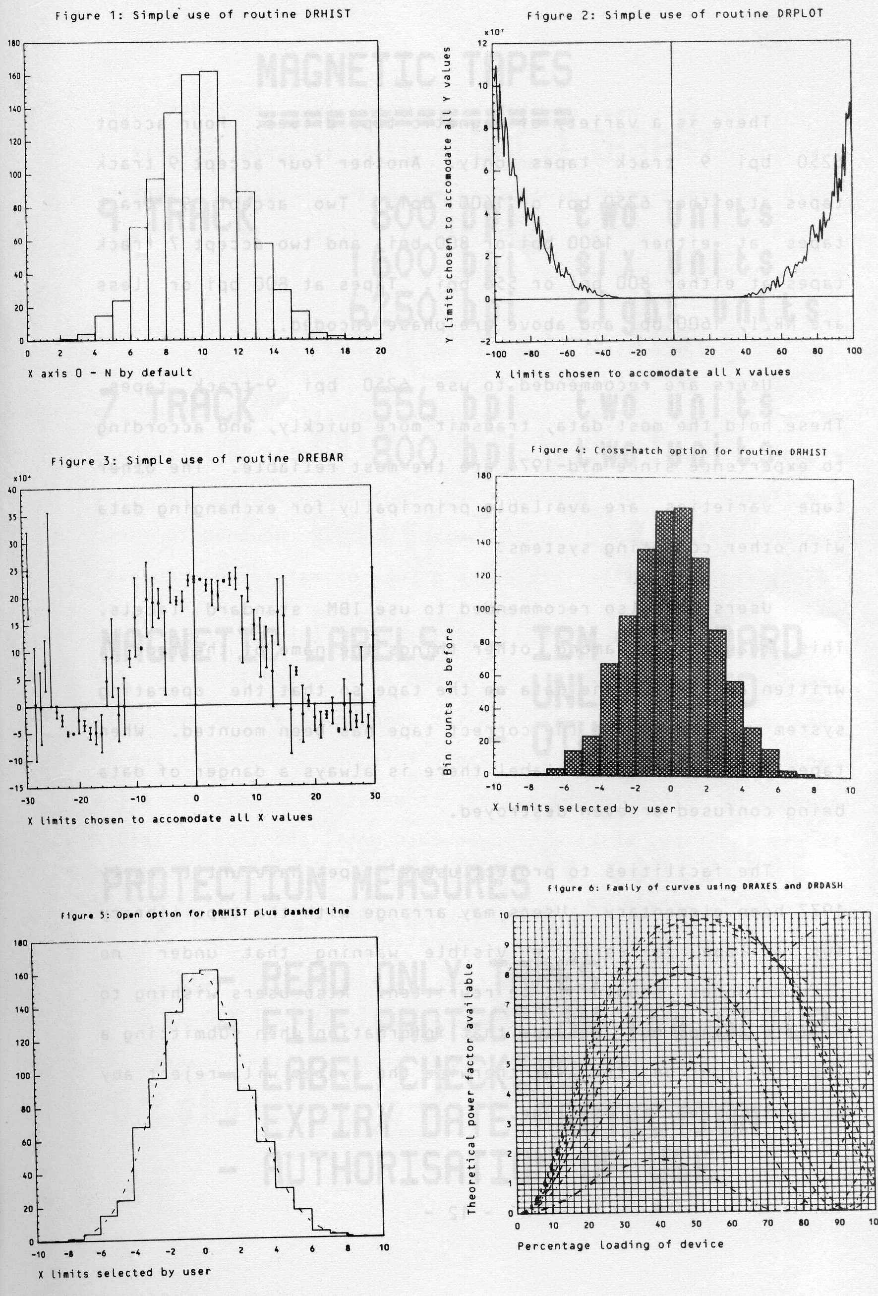 Graphical Output