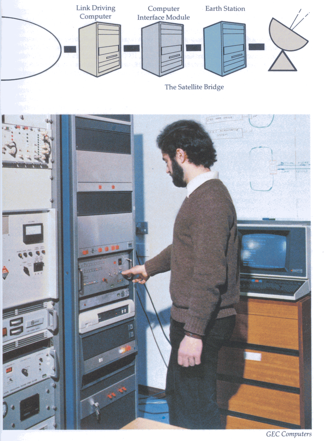 GEC Computers