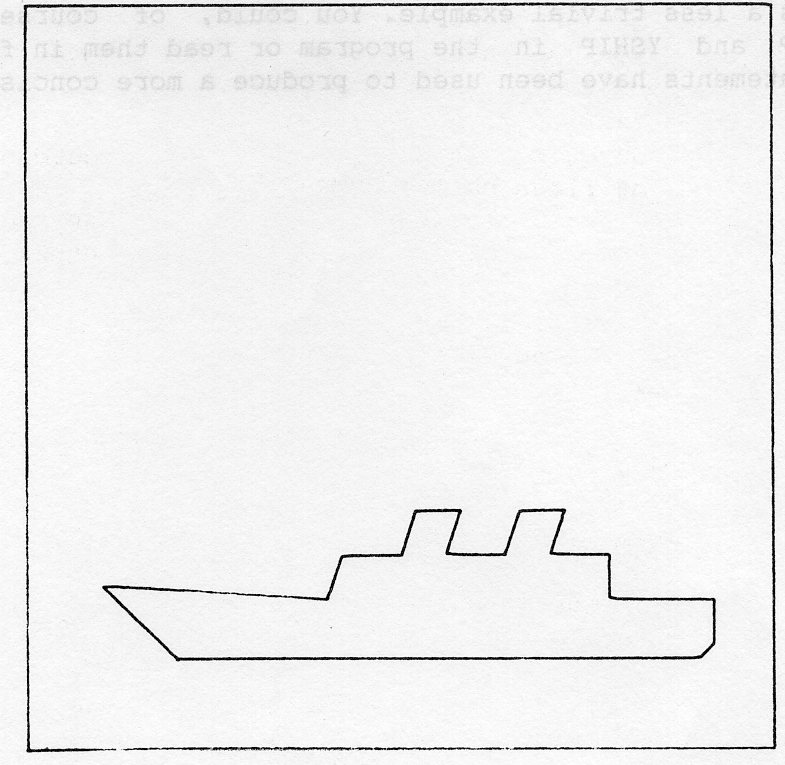 Output Produced by Example 1.2
