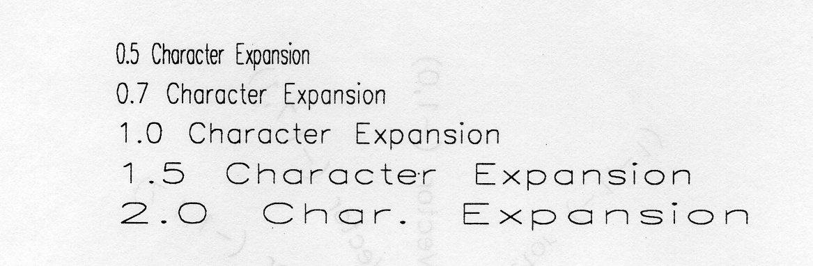 Figure 2.12: Character Expansion Factor demonstration