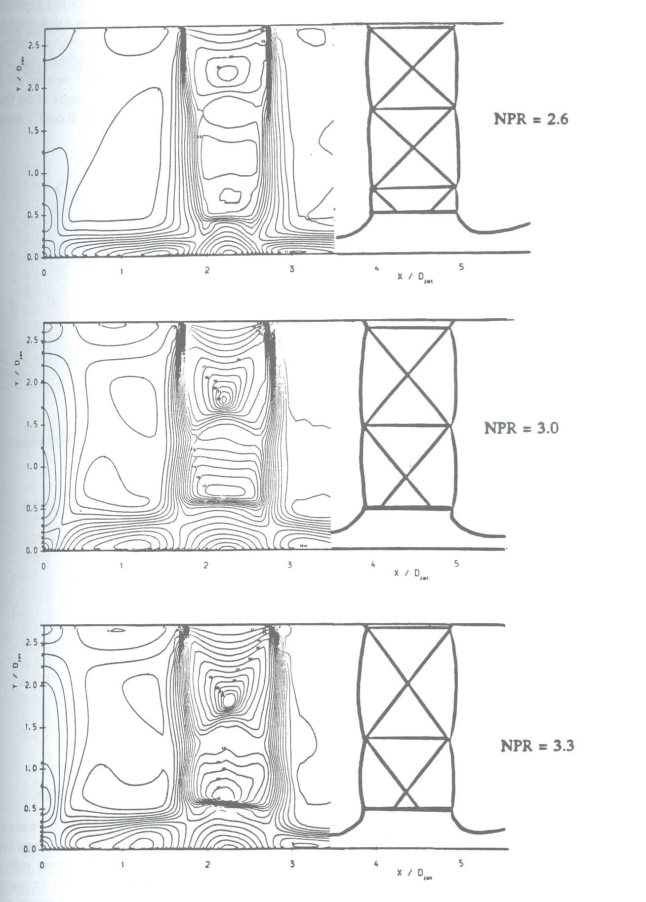 Fig.6: Compressible case - Mach number contours 