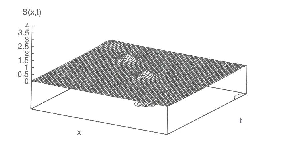 Figure 2: The vacuum action density after smoothing with a local 'cooling' algorithm showing underlying large scale structure 