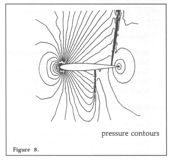 Figure 8.