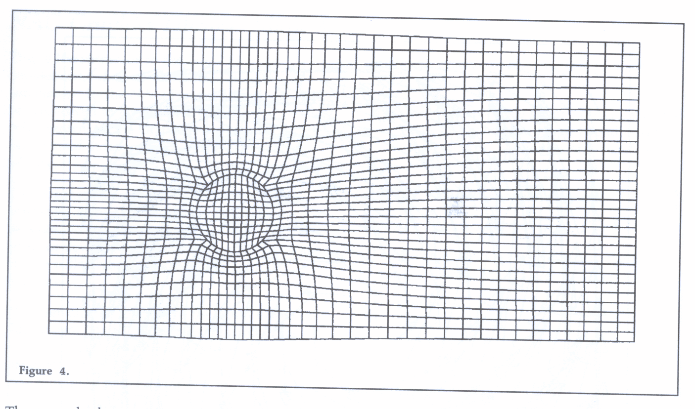 Figure 4.