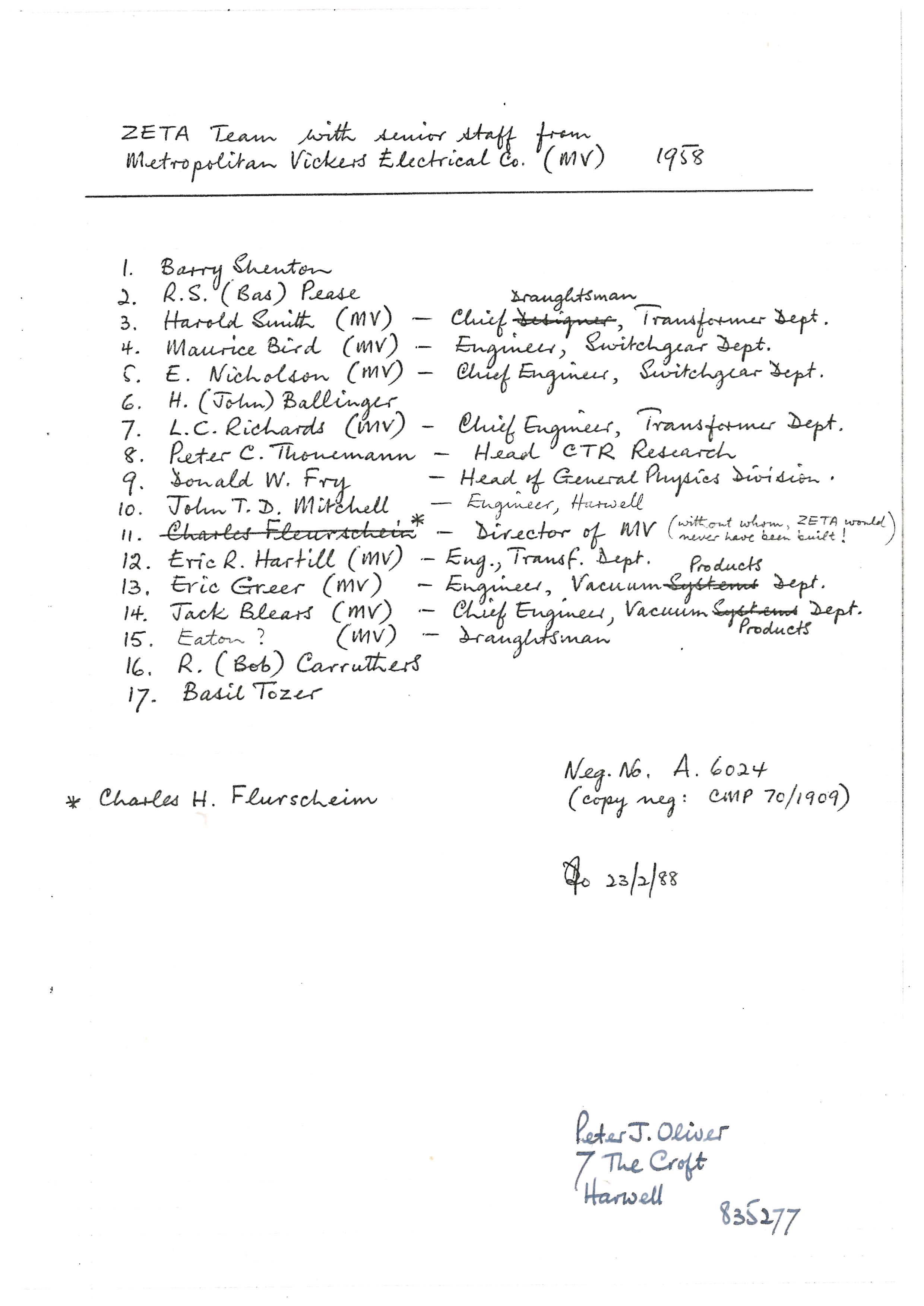 Names