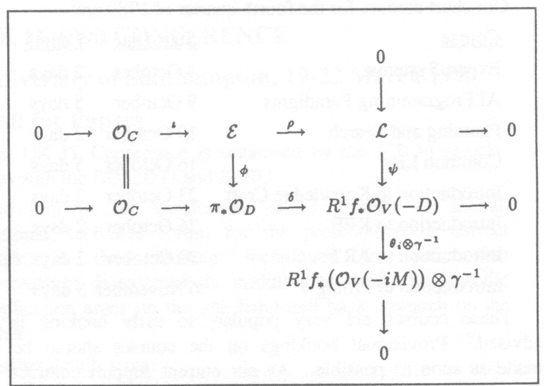 TEX Output