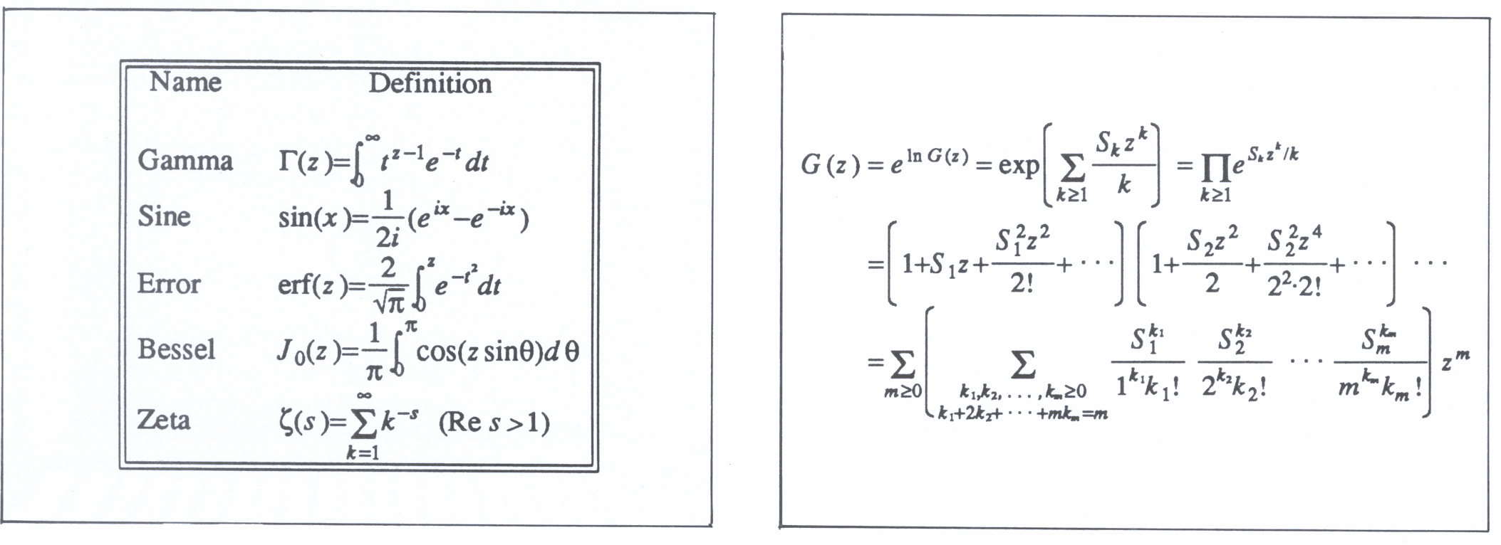 Figure 2.2. Postscript examples