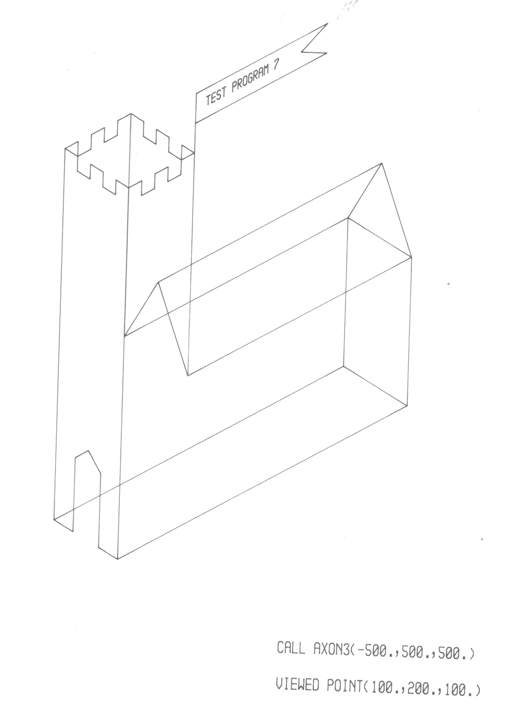 Tests 3D Viewing Commands