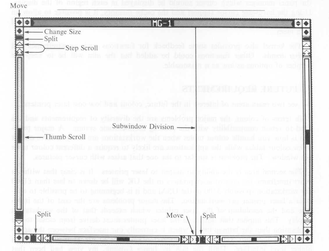 Figure 7.3