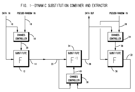 [Fig. 1]