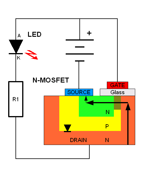 [Power N-MOSFET Structure]