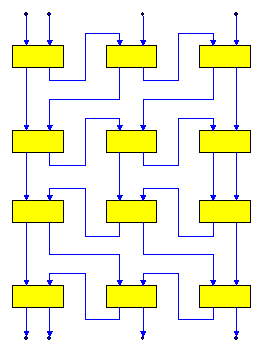 The Simplified VSBC