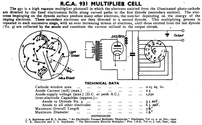 pmcct.gif (40622 bytes)
