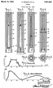 1901852 Rocket, Hermann Stolfa, Rudolf Zwerina,
                  1933-03-14